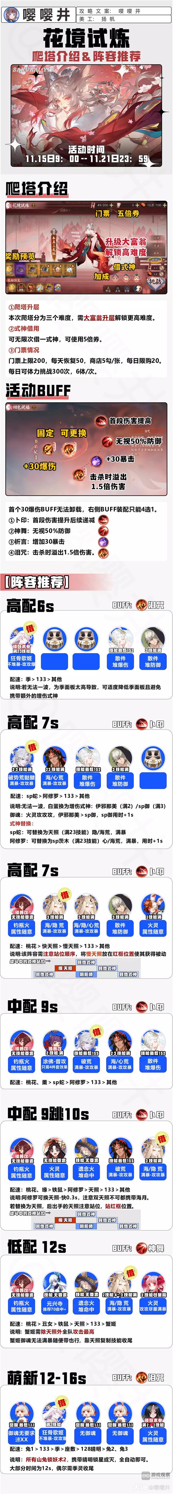 阴阳师花境试炼爬塔攻略 花境试炼爬塔阵容推荐[图]图片1