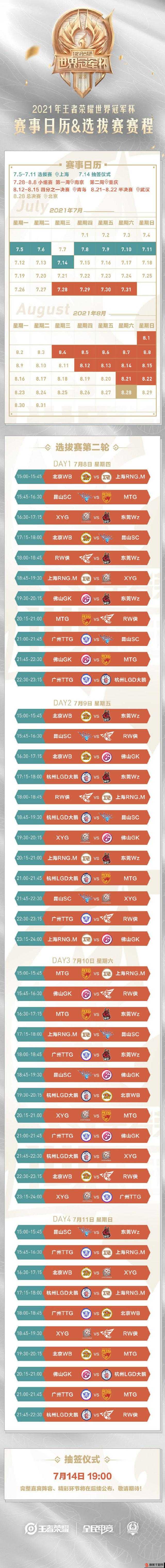 王者荣耀世冠赛事安排，11.22王者荣耀世冠外卡赛赛程Day1深度解析