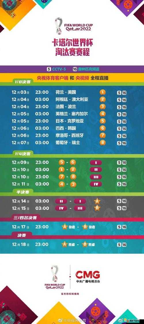2022世界杯11.23赛程表，卡塔尔世界杯11月23日精彩赛事回顾