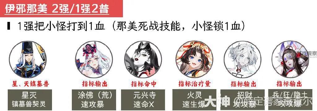 阴阳师超鬼王2023第二天通关阵容推荐 第2天阵容搭配攻略[多图]图片1