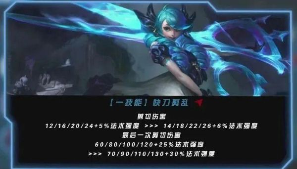 英雄联盟手游4.4c上单玩什么英雄好打 4.4c上单英雄推荐[多图]图片2