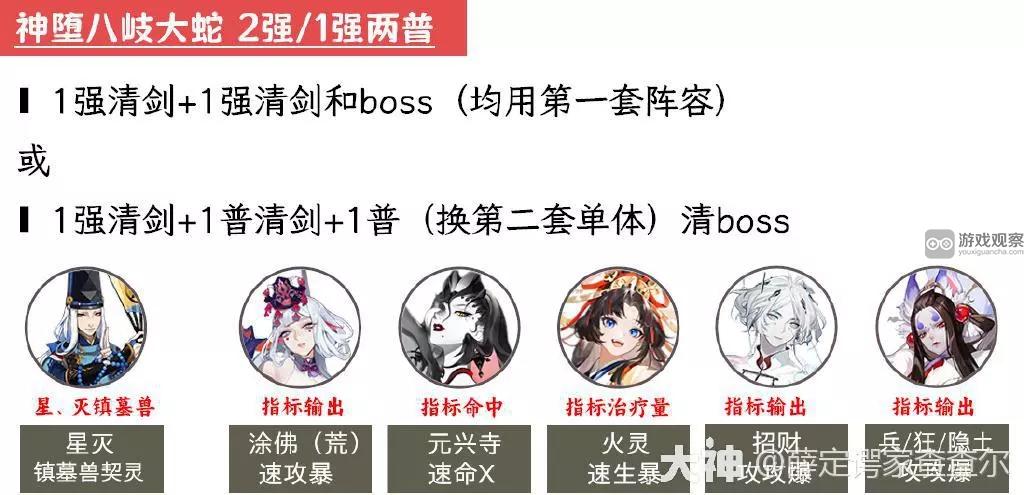 阴阳师超鬼王2023第二天通关阵容推荐 第2天阵容搭配攻略[多图]图片3