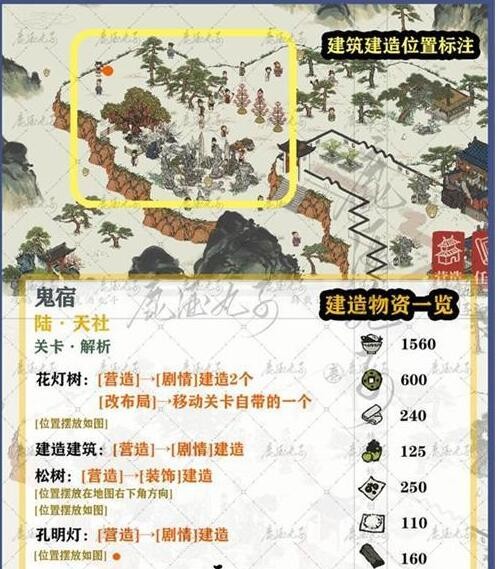 江南百景图天社怎么打 鸡鸣山鬼宿关卡六天社攻略[多图]图片2