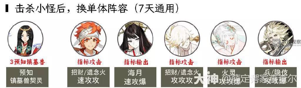 阴阳师超鬼王2023第二天通关阵容推荐 第2天阵容搭配攻略[多图]图片8