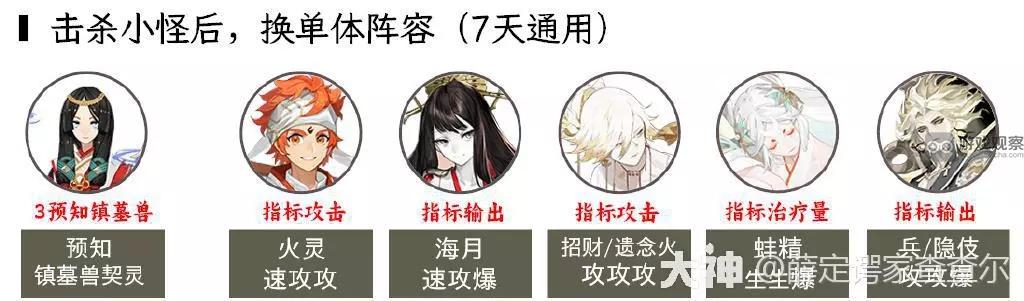 阴阳师超鬼王2023第二天通关阵容推荐 第2天阵容搭配攻略[多图]图片4