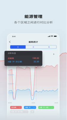 集智光控官方版 集智光控官方版