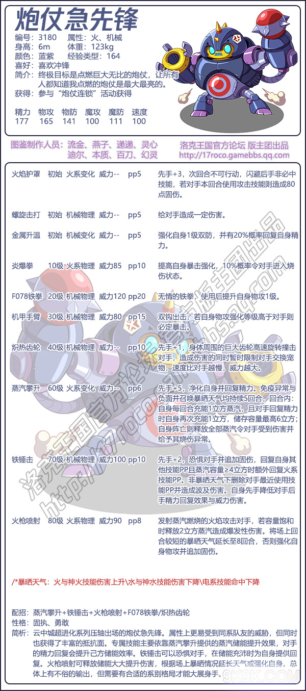 洛克王国炮仗急先锋技能表图鉴 炮仗急先锋性格推荐[多图]图片1