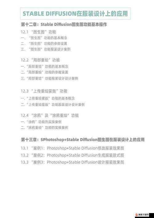 解锁时尚密码，大多数服装的高效购买攻略