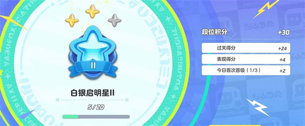 元梦之星段位排行一览 所有段位等级高清图表[多图]图片2
