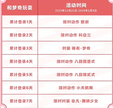 元梦之星科目三动作怎么获得 科目三动作获取方法[多图]图片5