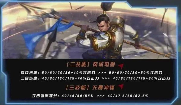 英雄联盟手游4.4c打野选择哪个 4.4c打野英雄推荐[多图]图片2