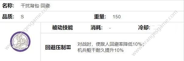 钢岚联合作战背包箱怎么选择 联合作战背包箱S自选背包选择建议[多图]图片3