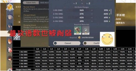 原神1.2版本钟离改动什么?