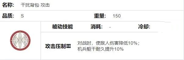 钢岚联合作战背包箱怎么选择 联合作战背包箱S自选背包选择建议[多图]图片2