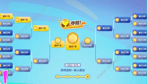 蛋仔派对蛋仔擂台赛怎么玩 蛋仔擂台赛玩法攻略[多图]图片8