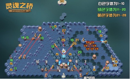 剑与远征灵魂之桥奖励怎么得?