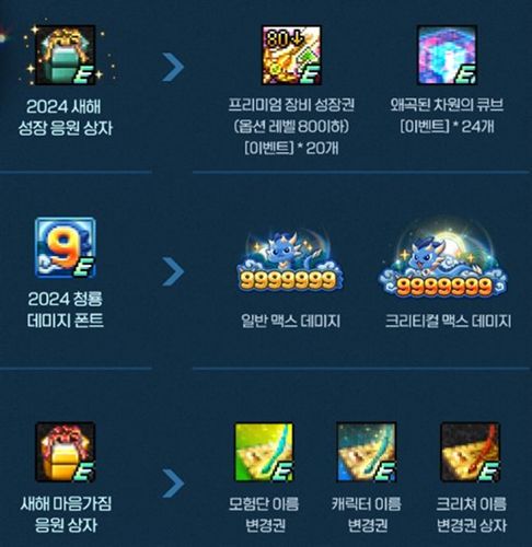 dnf韩服龙年签到活动怎么玩 2024韩服龙年签到活动攻略[多图]图片2