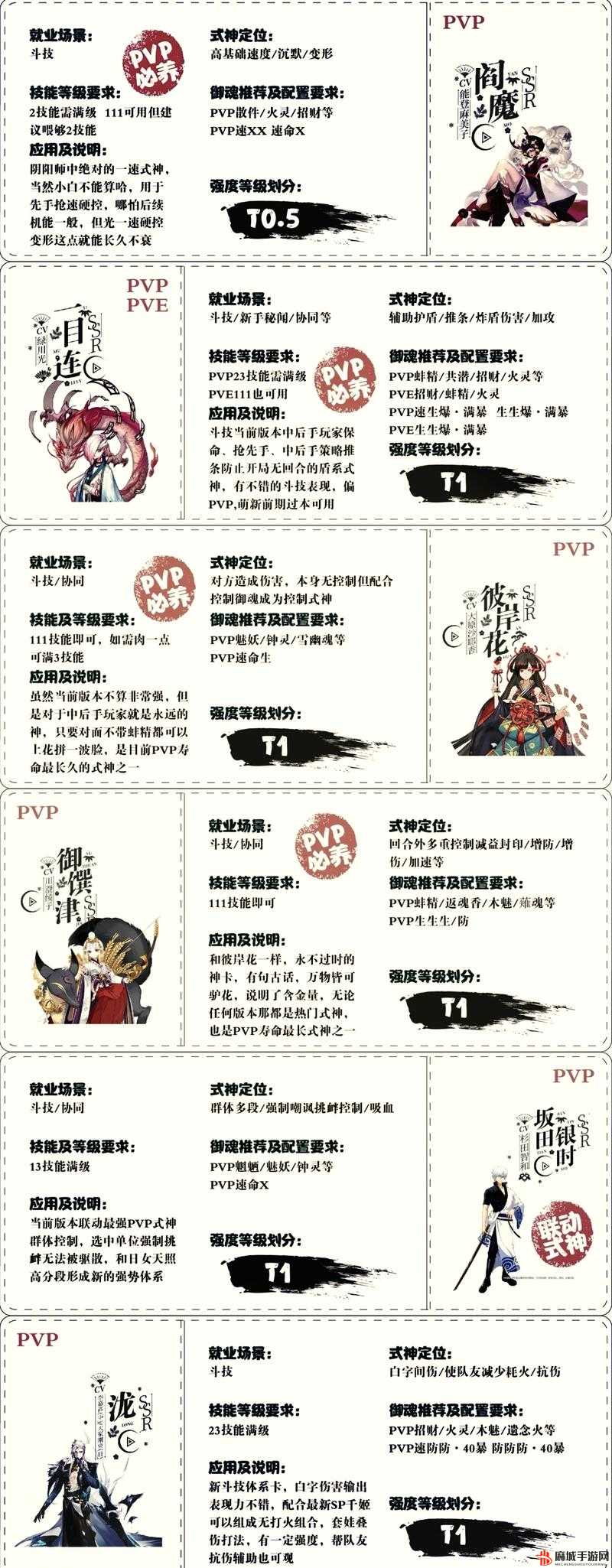 阴阳师新SSR季，全能型式神技能深度解析