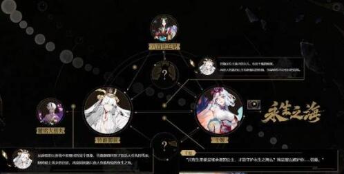 阴阳师搬空海月屋需要多少永生贝 阴阳师搬空海月屋需要多少永生贝