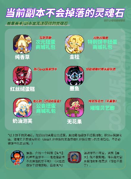 冲呀饼干人王国刷灵魂石优先刷什么 刷灵魂石优先级推荐[多图]图片3