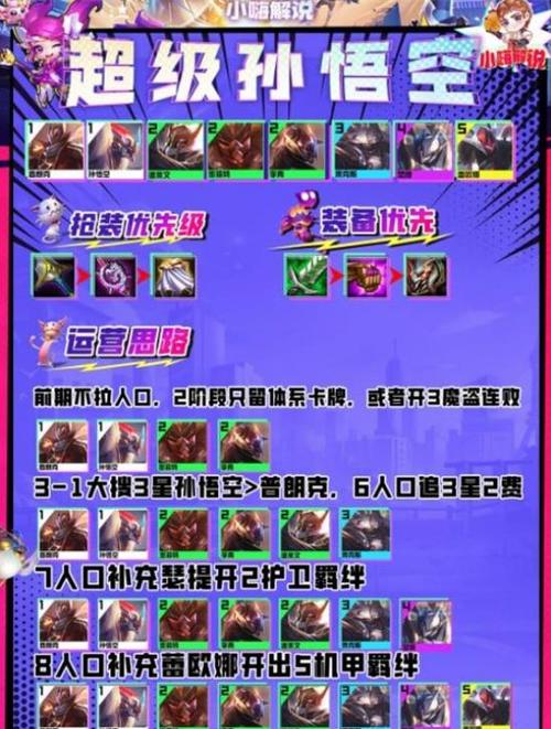 云顶之弈S8福牛守护者羁绊介绍，铸就战无不胜的传奇阵容