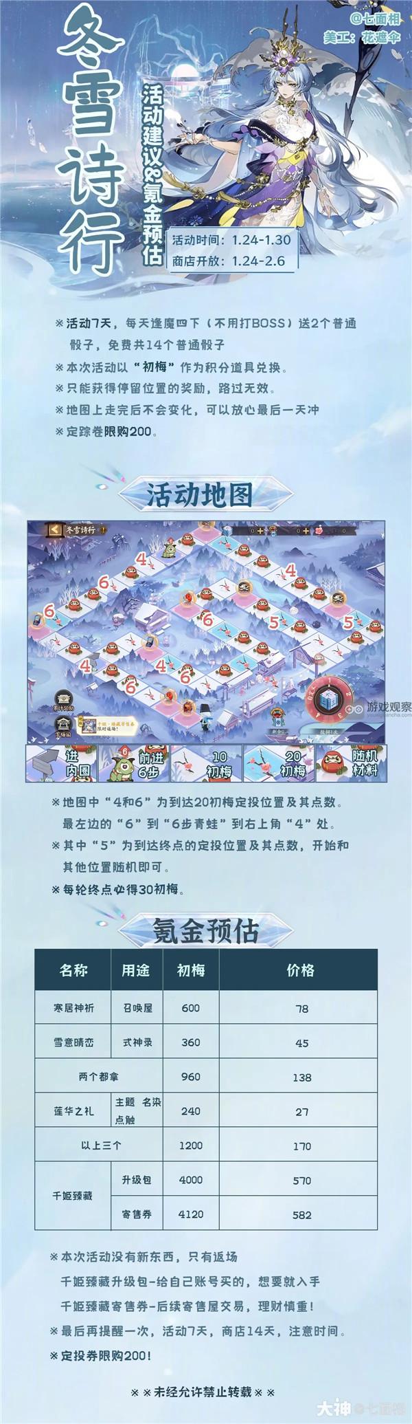阴阳师冬雪诗行大富翁活动怎么玩 冬雪诗行大富翁活动攻略[图]图片1