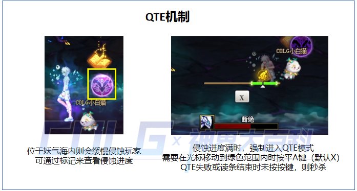 dnf幽暗岛因果毁灭之拉尔戈怎么打 幽暗岛boss因果毁灭之拉尔戈打法攻略[多图]图片1