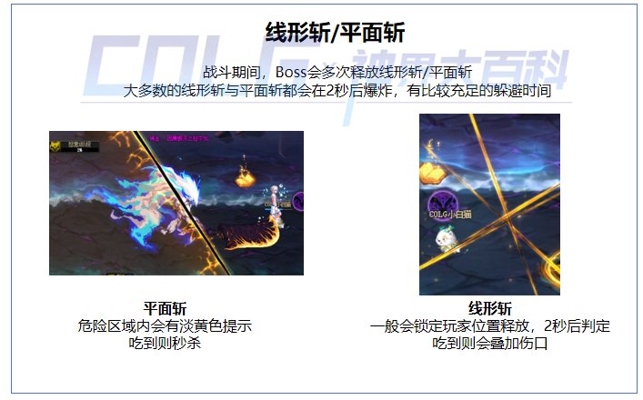 dnf幽暗岛因果毁灭之拉尔戈怎么打 幽暗岛boss因果毁灭之拉尔戈打法攻略[多图]图片4