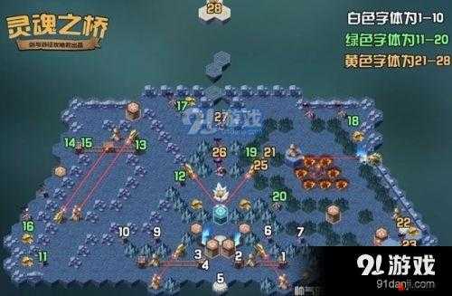 剑与远征无援孤岛全攻略，揭秘通关路线图与策略