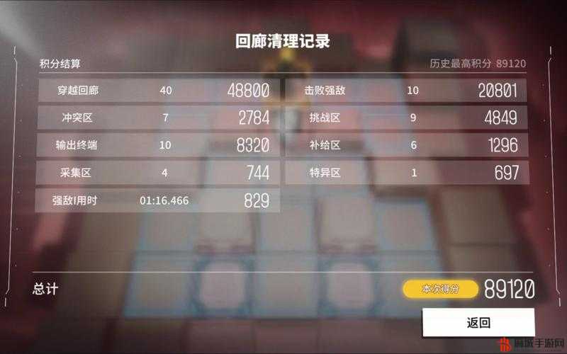 云图计划诡海迷航深度解析，顶尖辅助角色技能与策略大揭秘