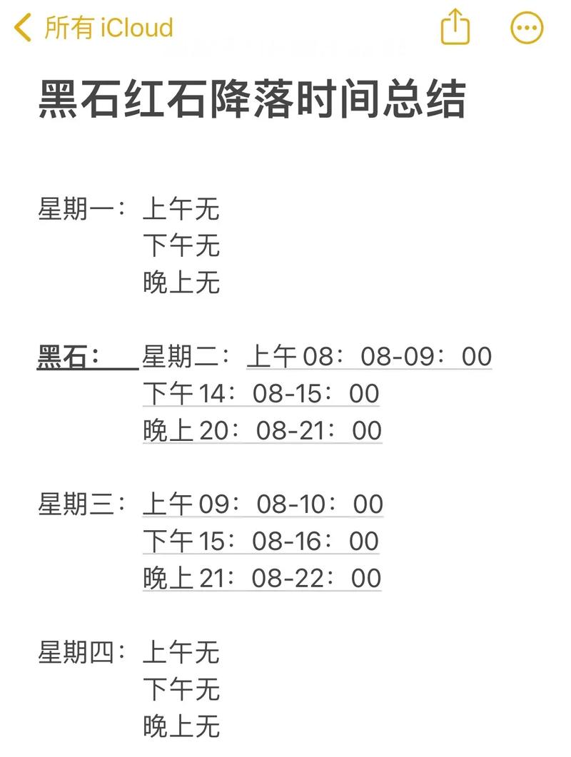 11月13日Sky光遇红石降落时间详解