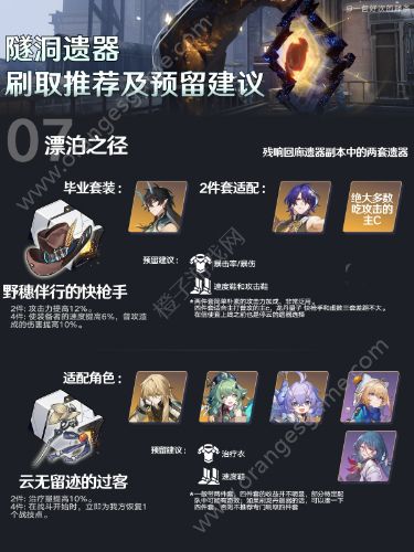 崩坏星穹铁道1.6双倍遗器刷什么好 1.6双倍遗器刷本推荐[多图]图片7