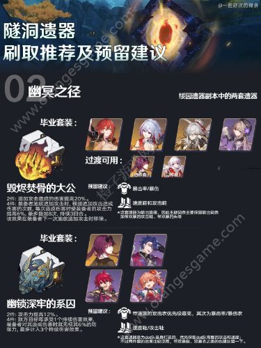 崩坏星穹铁道1.6双倍遗器刷什么好 1.6双倍遗器刷本推荐[多图]图片2