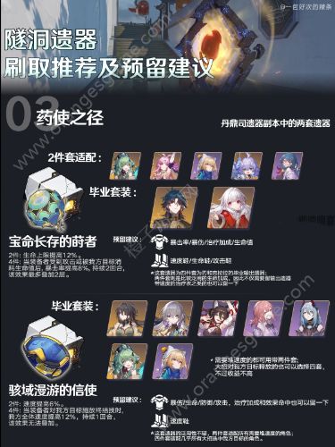 崩坏星穹铁道1.6双倍遗器刷什么好 1.6双倍遗器刷本推荐[多图]图片3