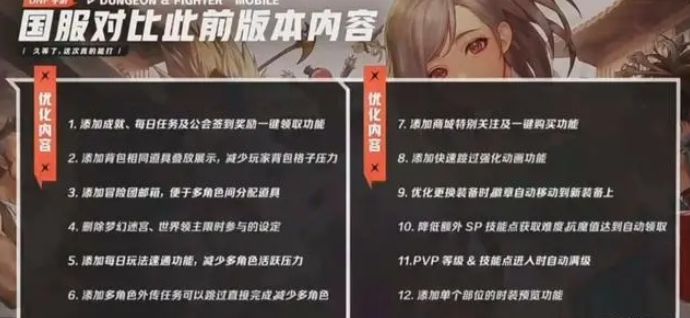 dnf手游开始放号怎么弄 国服内测资格抽取攻略[多图]图片3