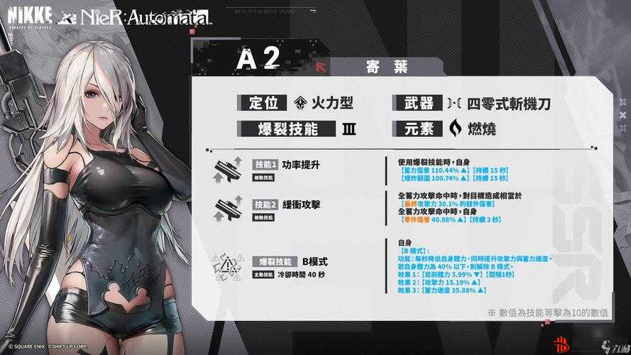 NIKKE胜利女神拉普拉斯，全面强度解析展现其无与伦比的实战魅力