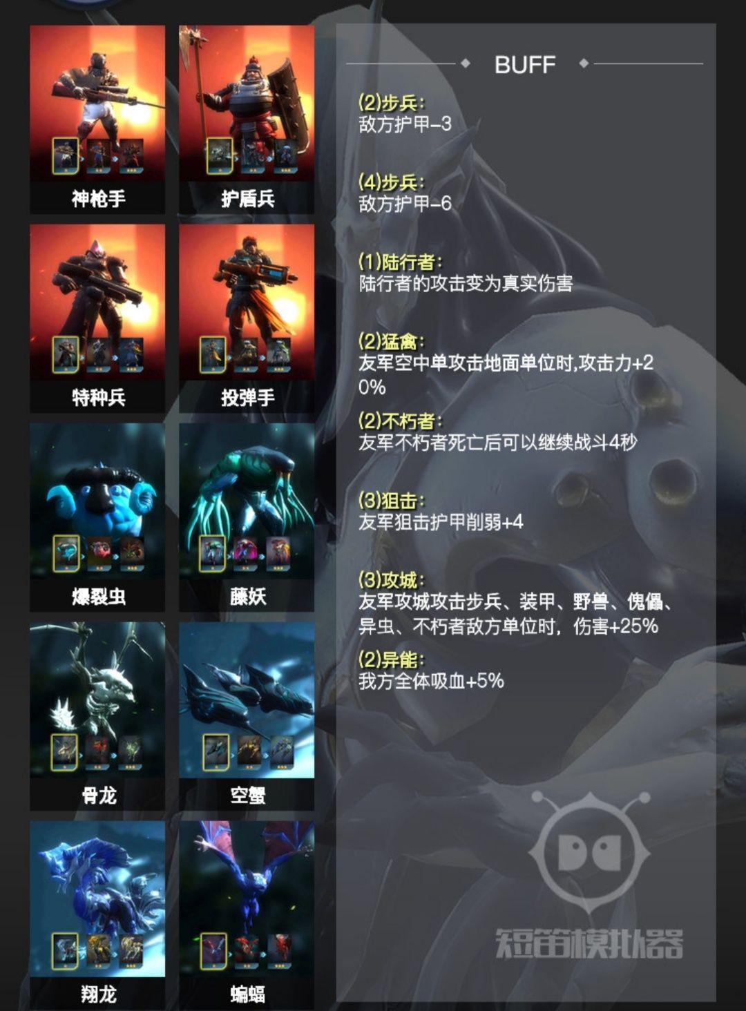 赤潮自走棋6.6克制灵能者阵容 6.6版本步猎阵容推荐[多图]图片2
