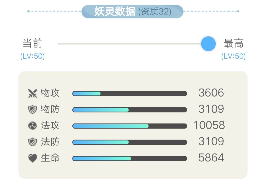 一起来捉妖翼火蛇怎么样？翼火蛇使用评测[多图]图片2