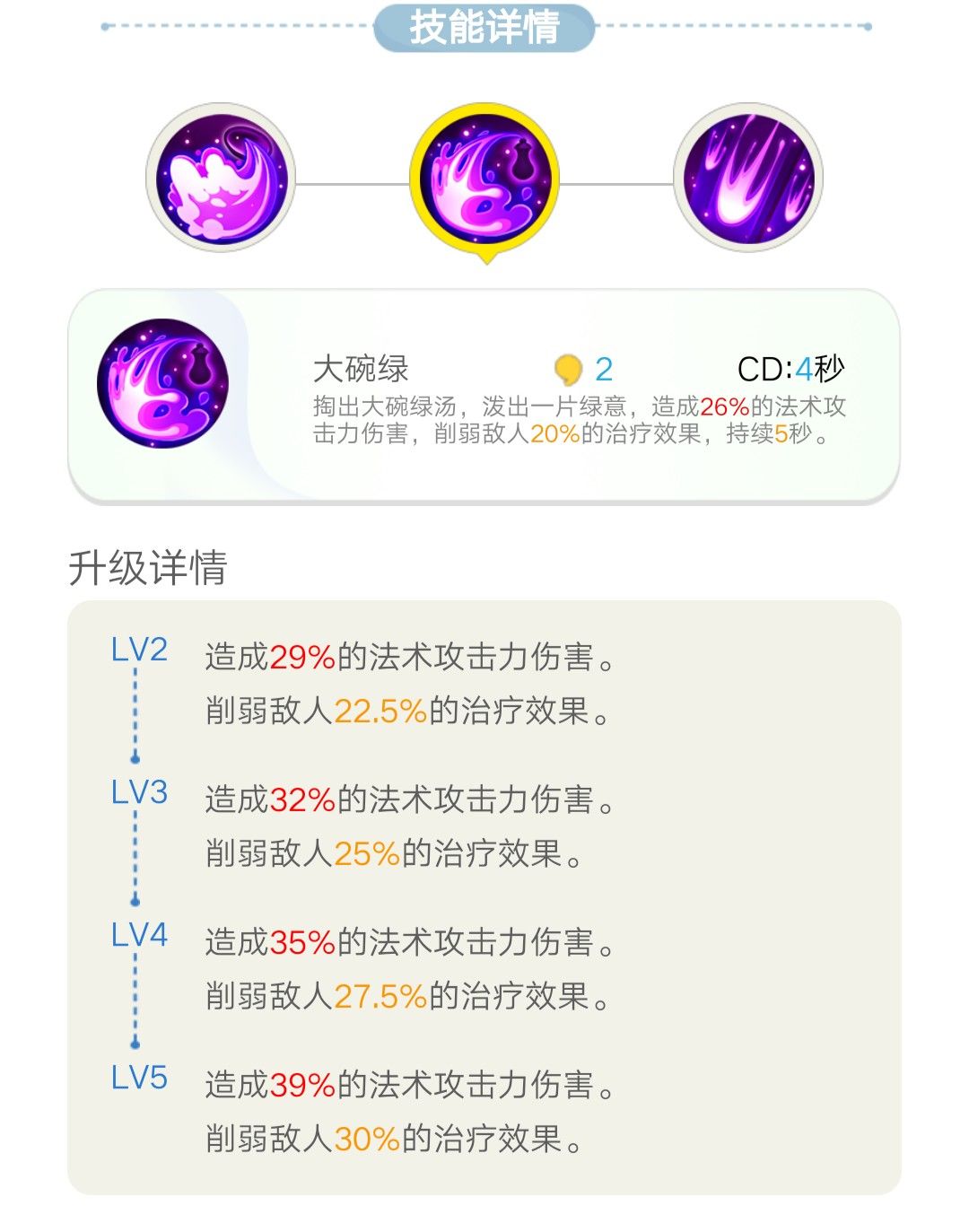 一起来捉妖翼火蛇怎么样？翼火蛇使用评测[多图]图片4