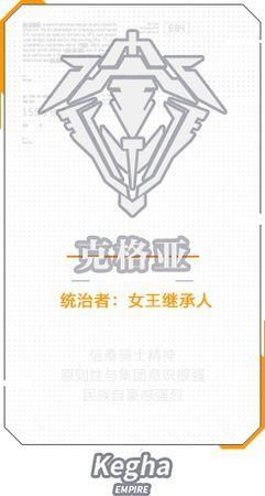 重装战姬游戏背景势力一览 重装战姬剧情势力领导汇总