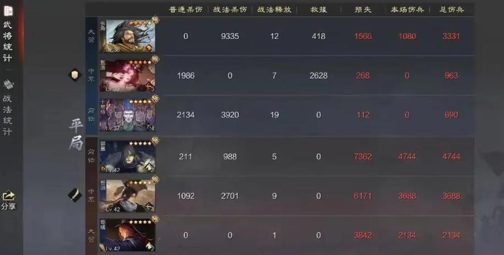 率土之滨张角值得培养吗 率土之滨张角值得培养吗