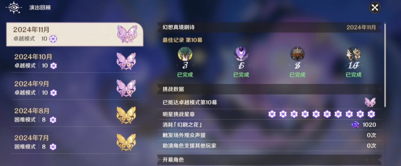 原神幻想真境剧诗哪些队伍好用