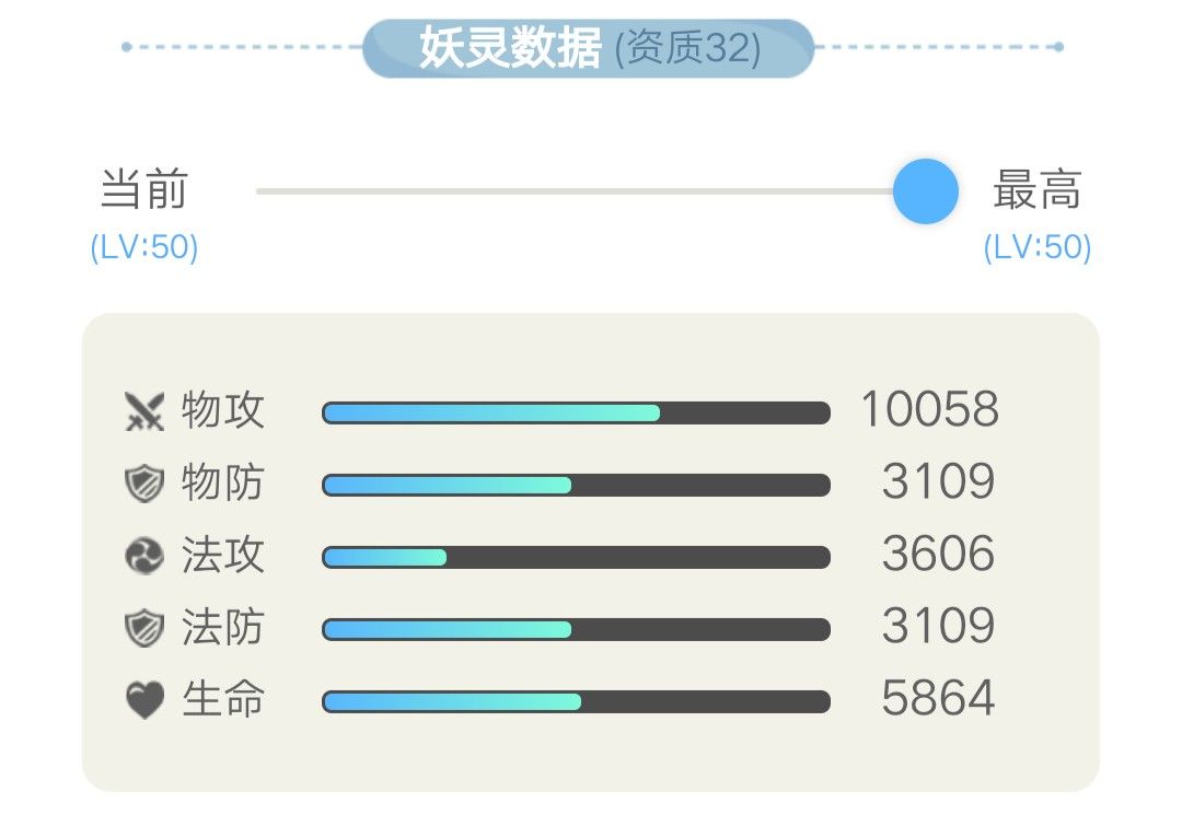 一起来捉妖井木犴怎么样？井木犴实用性评测[多图]图片2