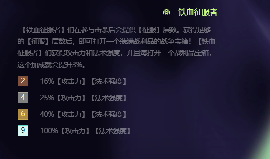 金铲铲之战新赛季德莱厄斯有着什么能力 金铲铲之战新赛季德莱厄斯有着什么能力