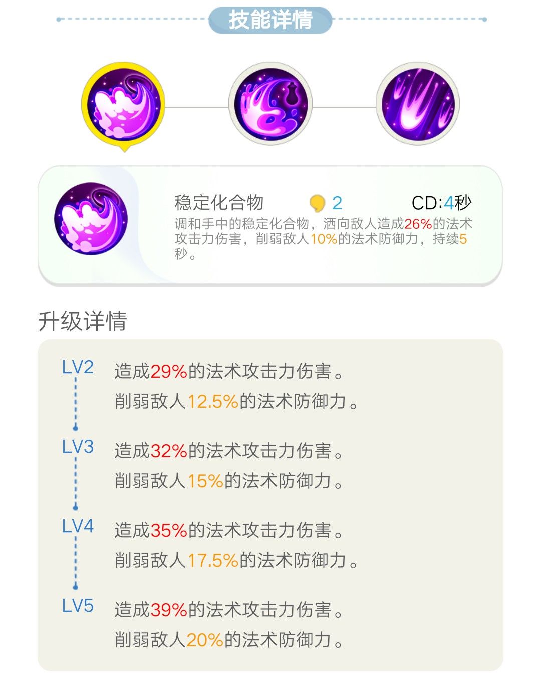 一起来捉妖翼火蛇怎么样？翼火蛇使用评测[多图]图片3