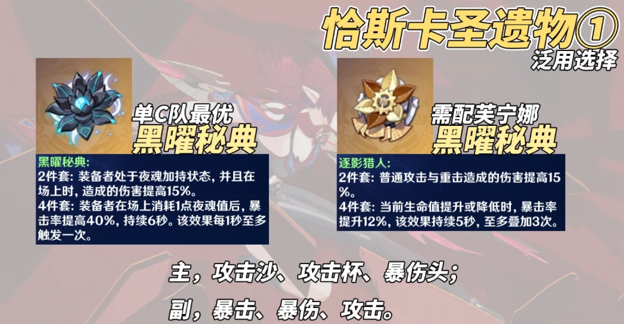 原神恰斯卡命座和圣遗物怎么选 原神恰斯卡命座和圣遗物怎么选