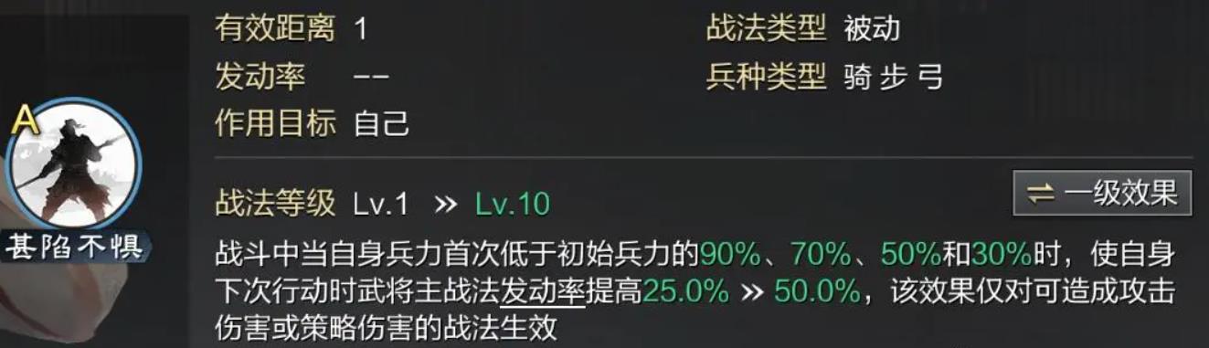 率土之滨郭皇后怎么样