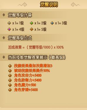 不思议地下城技能觉醒先选哪个？技能觉醒优先度一览[多图]图片4