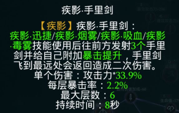 拉结尔游侠瞬移吸血流bd推荐 瞬移吸血流bd使用技巧攻略[多图]图片5