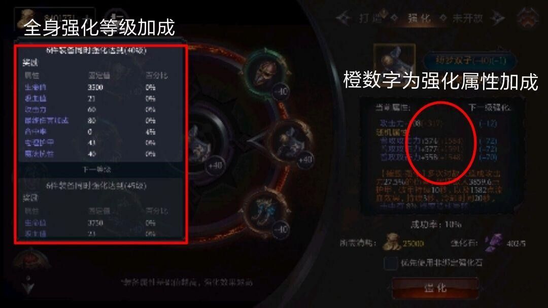 拉结尔冰女法师前期发展攻略 法师前期技能选择天赋加点推荐[多图]图片13